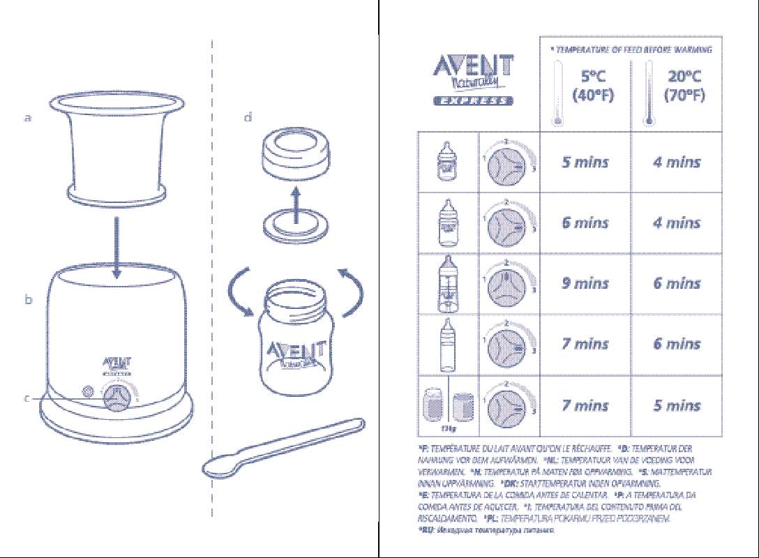 Notice AVENT BOTTLE WARMER Trouver une solution à un problème AVENT